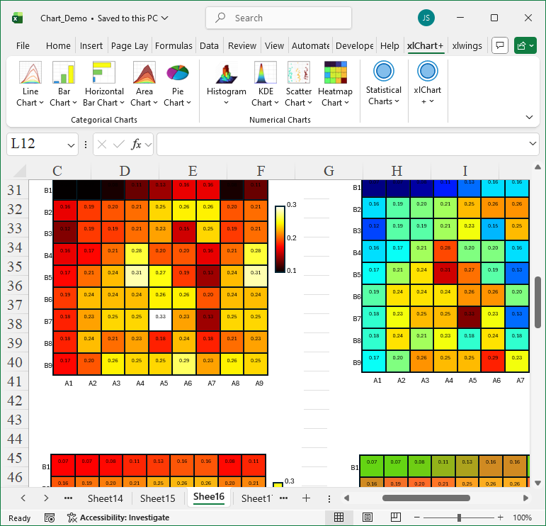 Excel Chart AI Tool Example 3