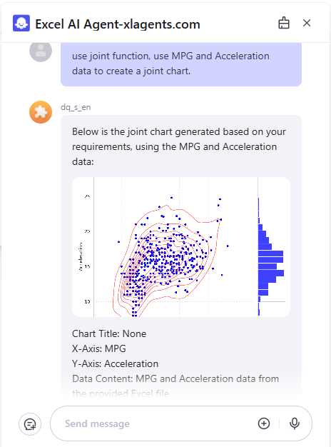 Excel Chart AI Tool Example 2