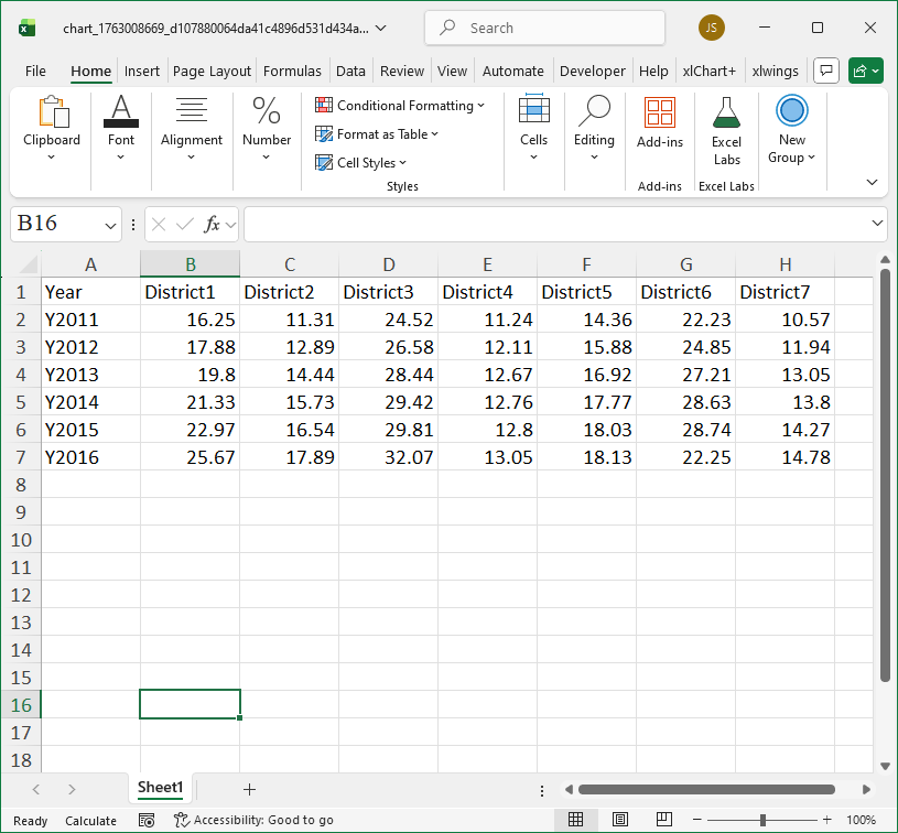 Excel Chart AI Tool Example 2
