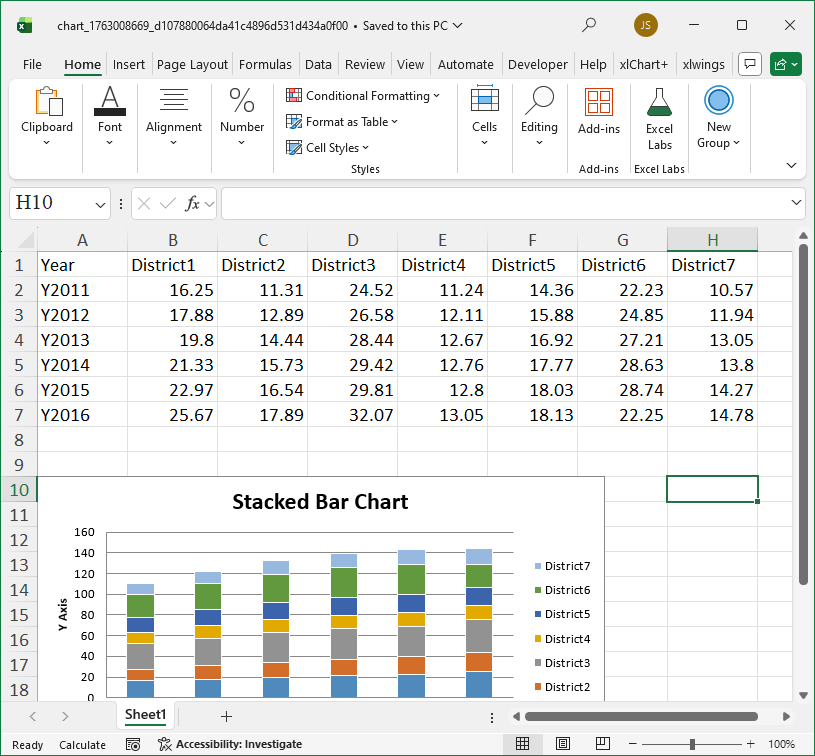Excel Chart AI Tool Example 3